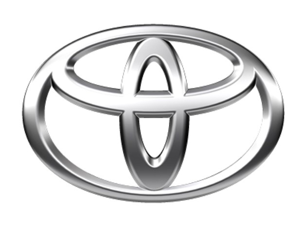 Brands